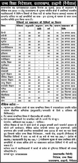 of Higher Education jobs,