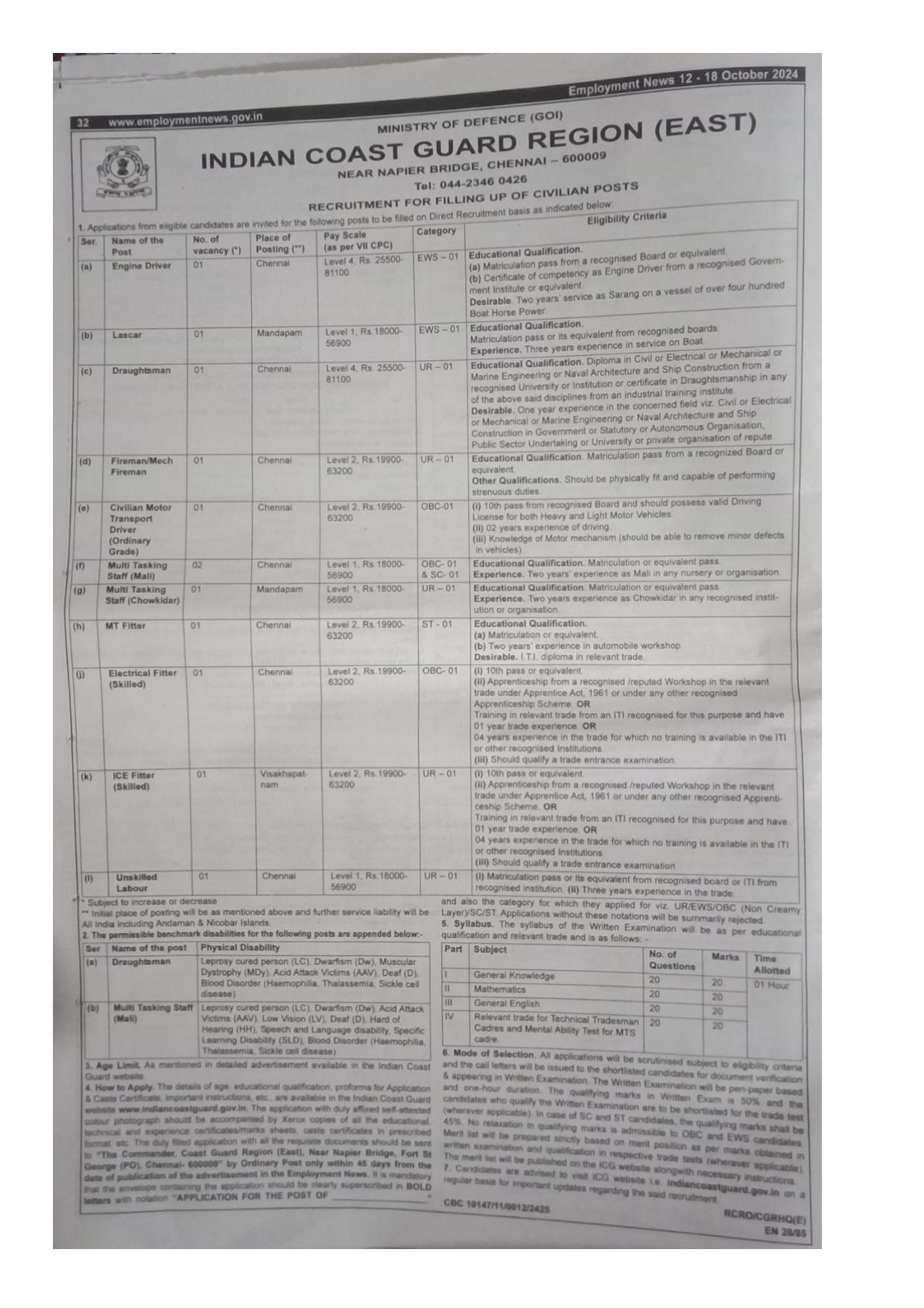 Indian Coast Guard (ICG) Multi Tasking Staff and Various Posts Recruitment 2024 - Page 1