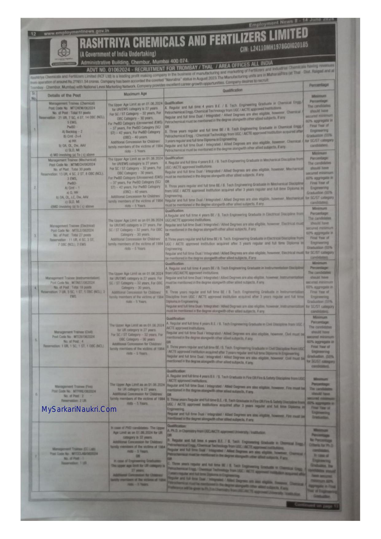 Rashtriya Chemicals & Fertilizers Limited (RCFL) Management Trainee (MT) Recruitment 2024 - Page 1