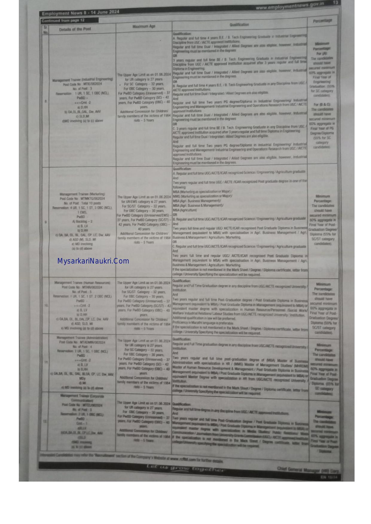 Rashtriya Chemicals & Fertilizers Limited (RCFL) Management Trainee (MT) Recruitment 2024 - Page 2