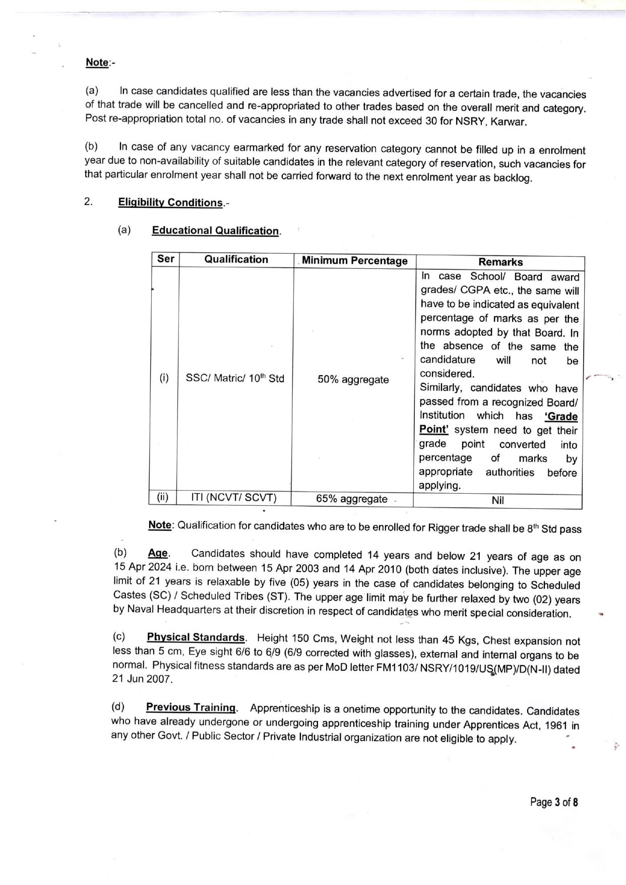 Naval Ship Repair Yard Apprentice Recruitment 2023 - Page 3
