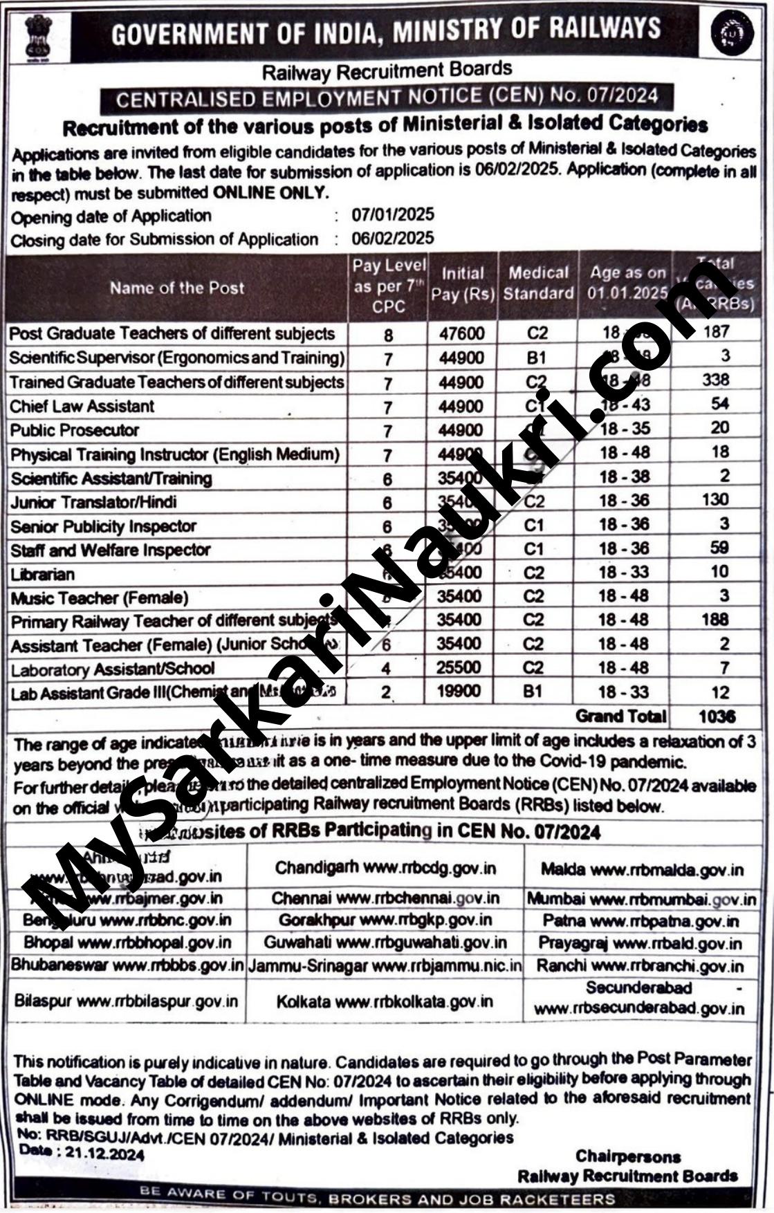 RRBs Various Ministerial & Isolated Categories Recruitment 2025 - Page 1