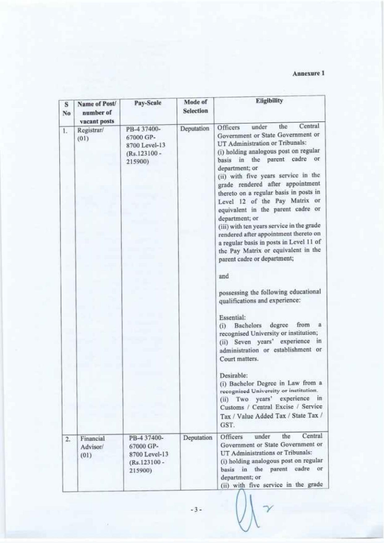 GSTAT 499 Stenographer, Assistant and Various Posts Recruitment 2024 - Page 3