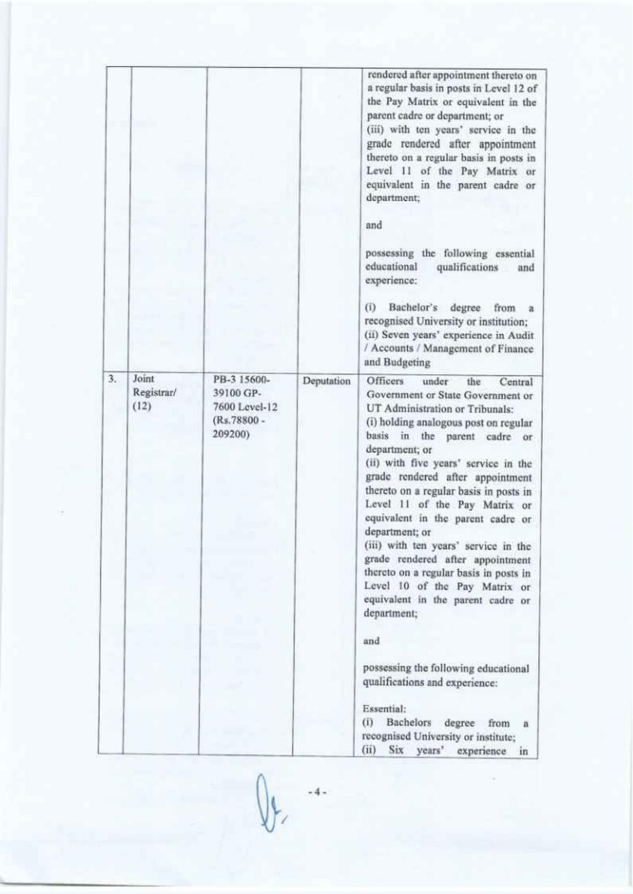 GSTAT 499 Stenographer, Assistant and Various Posts Recruitment 2024 - Page 4