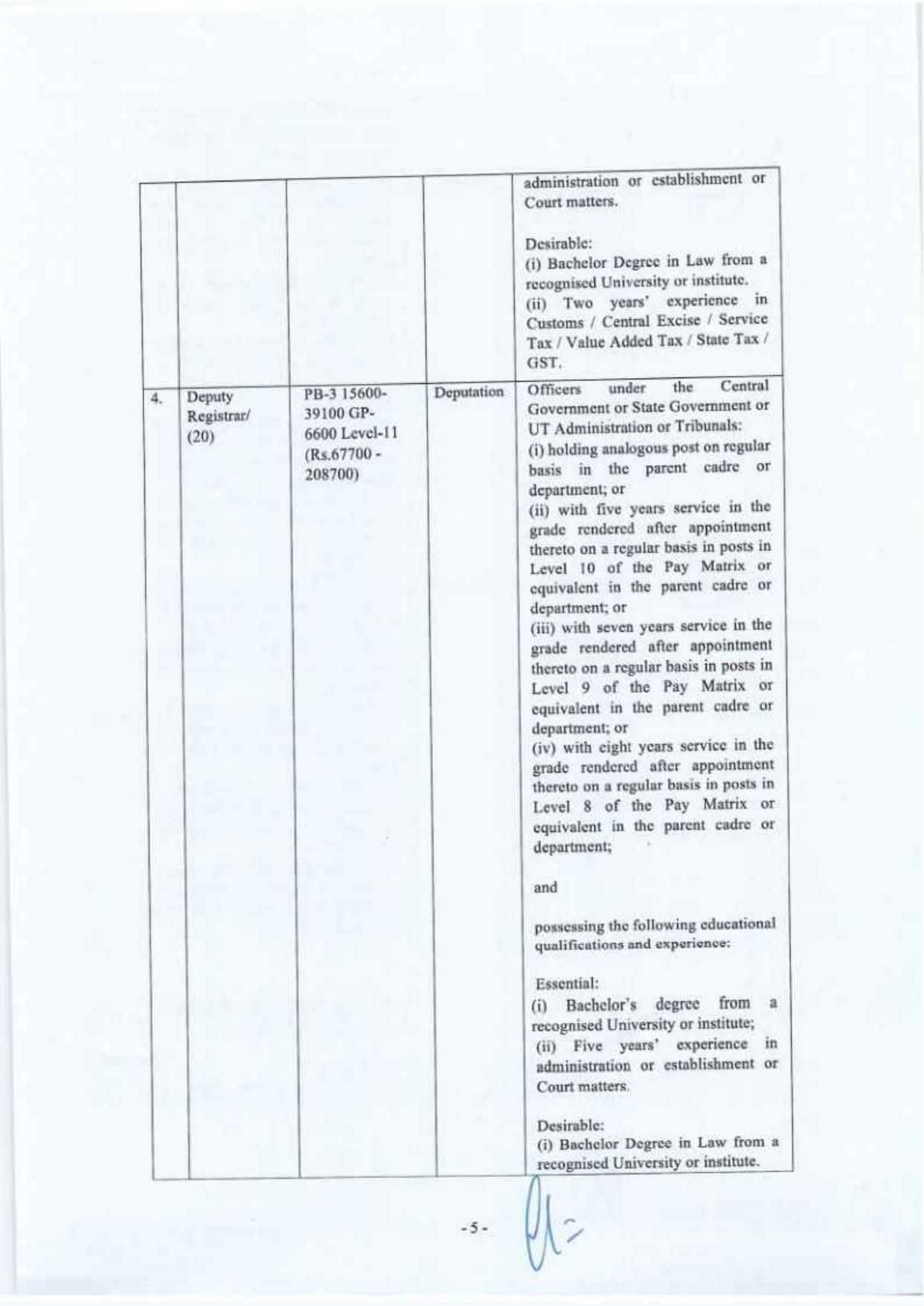 GSTAT 499 Stenographer, Assistant and Various Posts Recruitment 2024 - Page 5