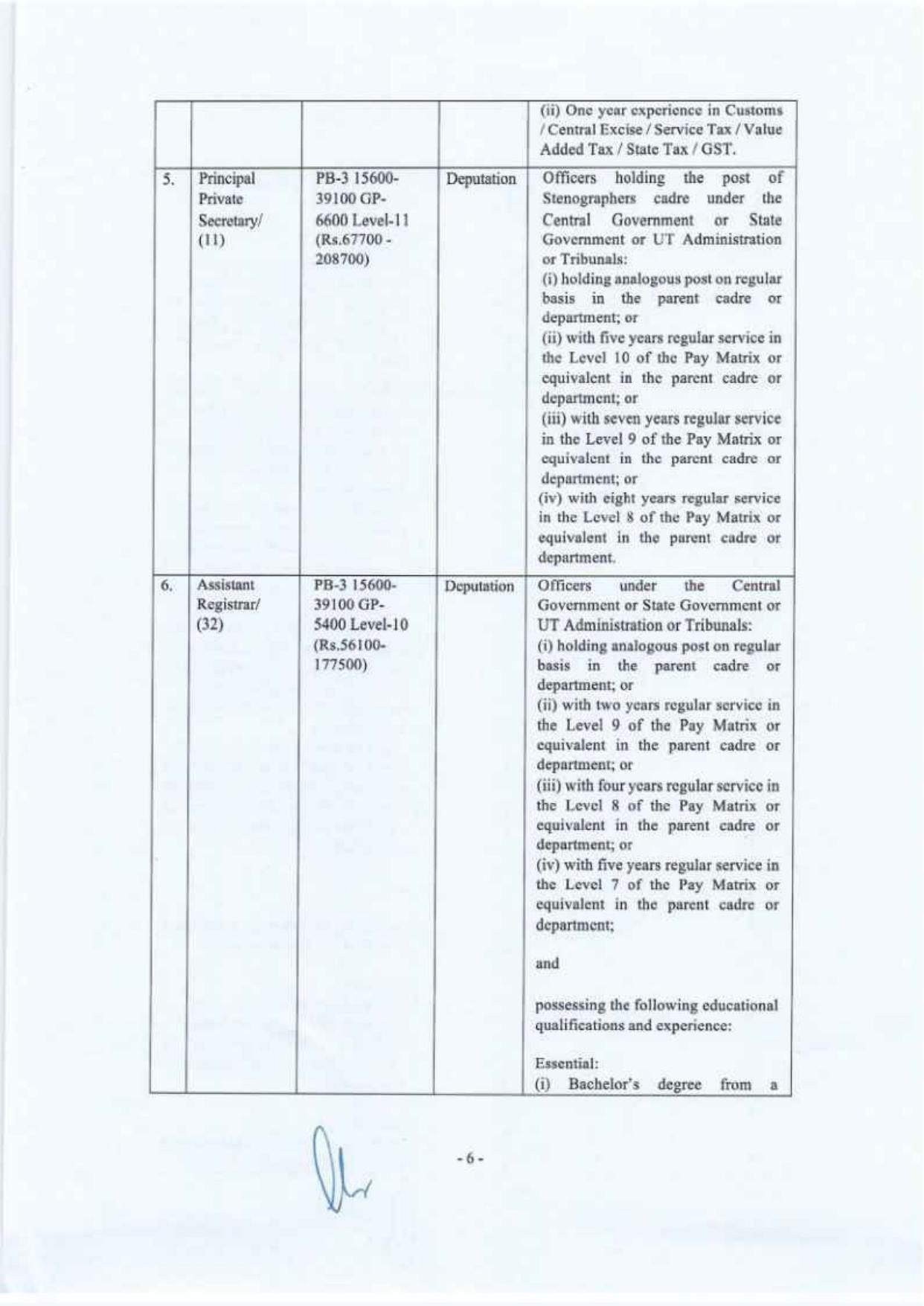 GSTAT 499 Stenographer, Assistant and Various Posts Recruitment 2024 - Page 6