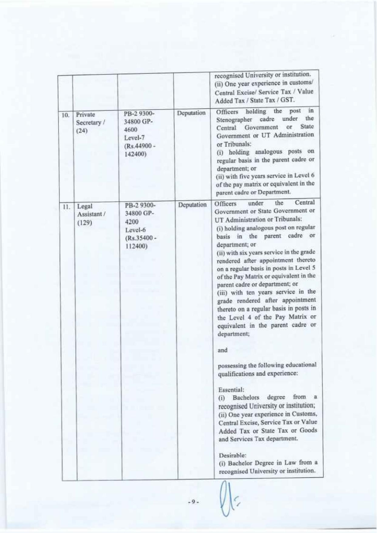 GSTAT 499 Stenographer, Assistant and Various Posts Recruitment 2024 - Page 9