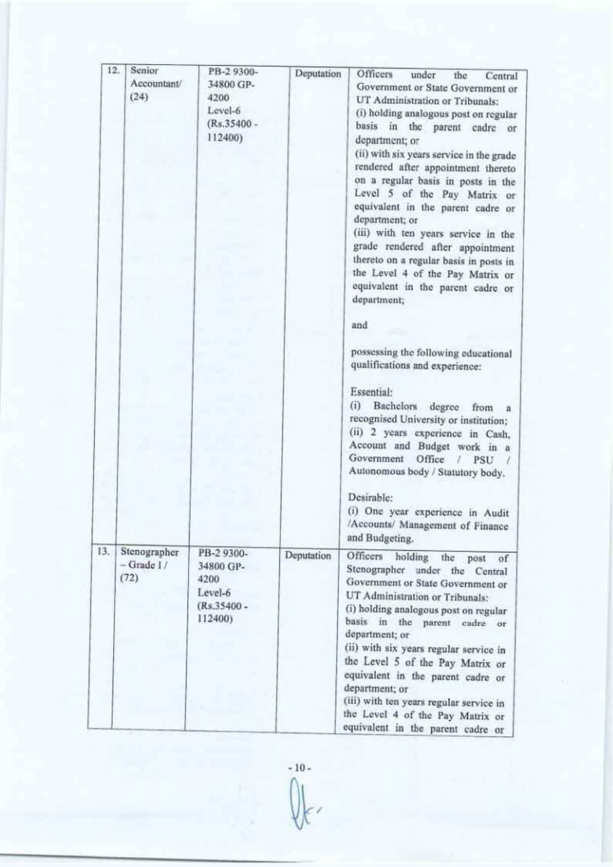 GSTAT 499 Stenographer, Assistant and Various Posts Recruitment 2024 - Page 10