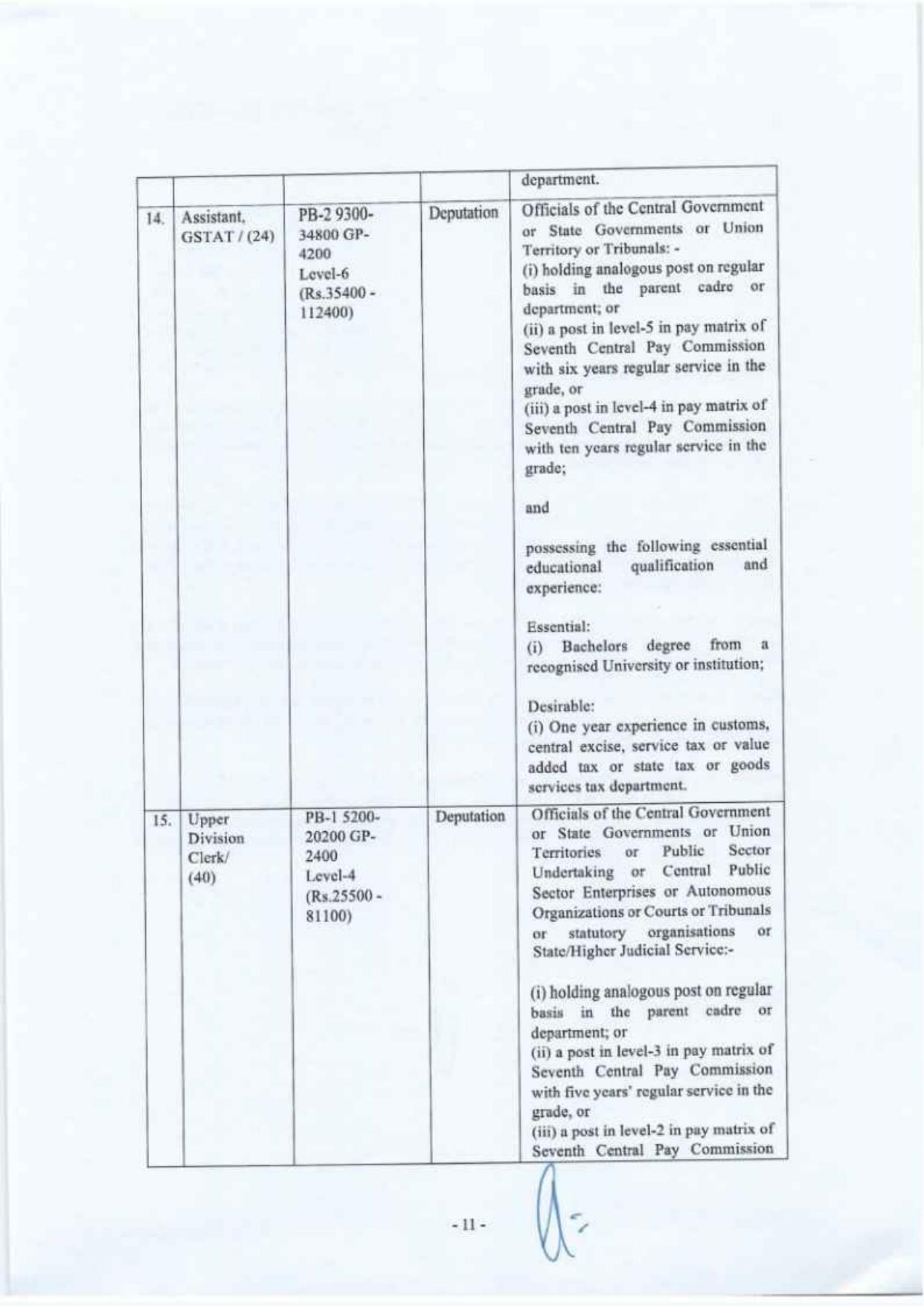 GSTAT 499 Stenographer, Assistant and Various Posts Recruitment 2024 - Page 11