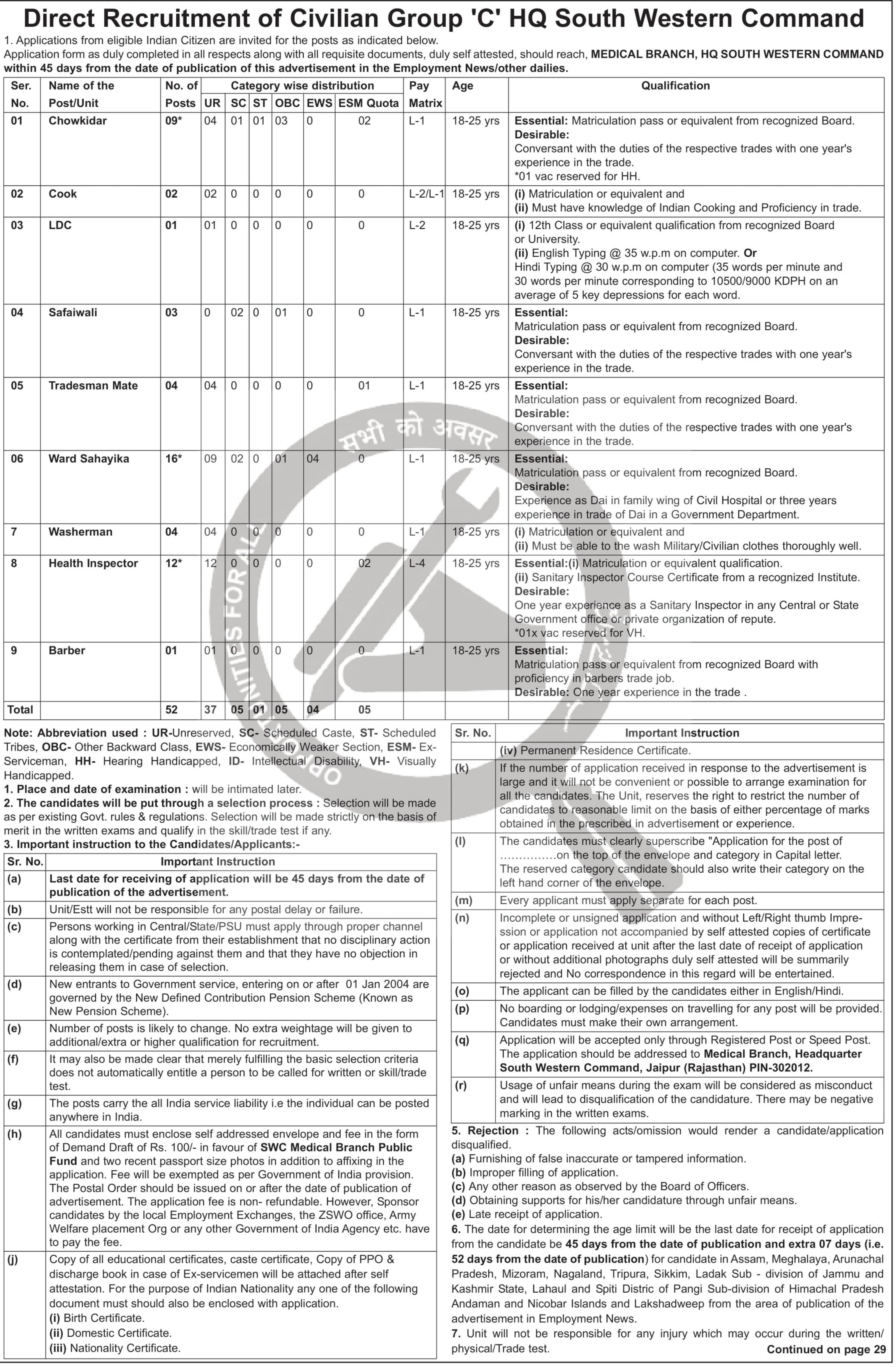 Army HQ South Western Command Group C Recruitment 2022 - Page 3