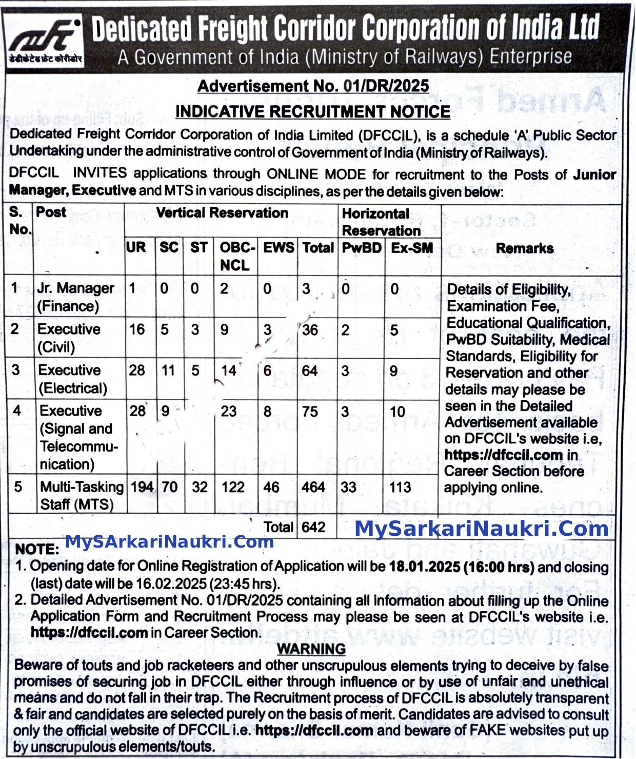 DFCCIL Multi Tasking Staff (MTS) / Executive / Junior Executive Recruitment 2025 - Page 1