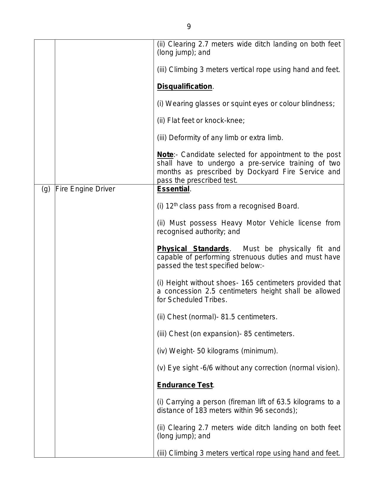 Indian Navy 741 Civilian Posts Recruitment 2024 - Page 9
