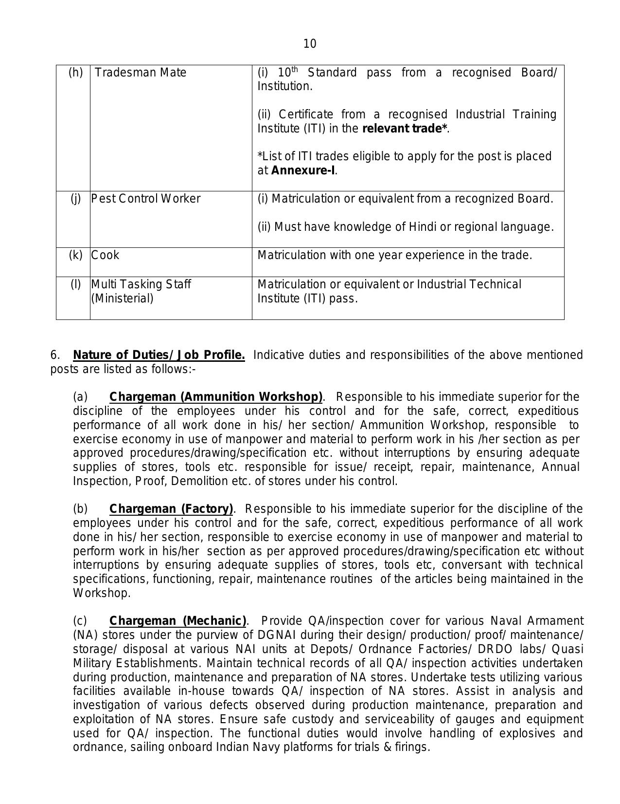 Indian Navy 741 Civilian Posts Recruitment 2024 - Page 10