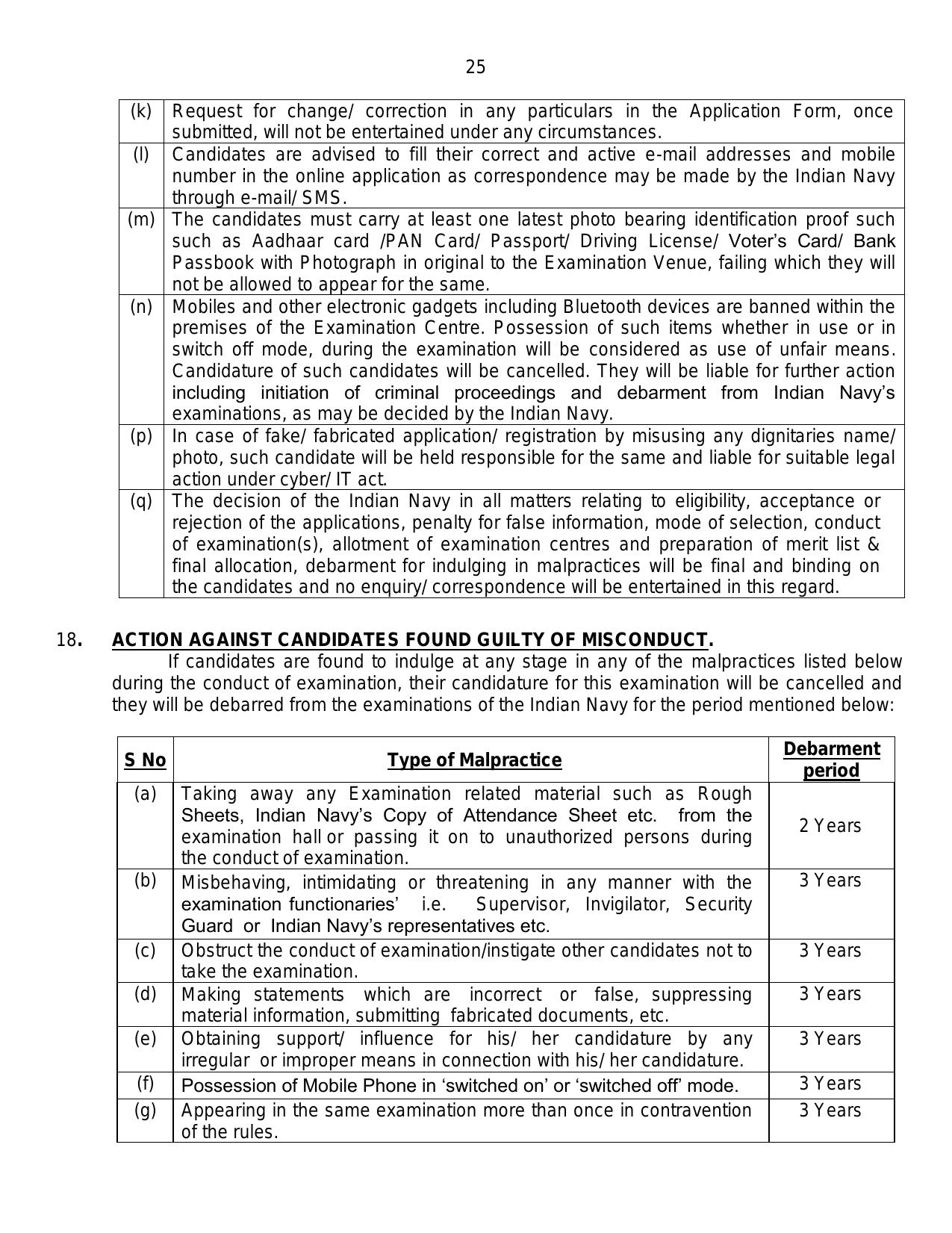 Indian Navy 741 Civilian Posts Recruitment 2024 - Page 25