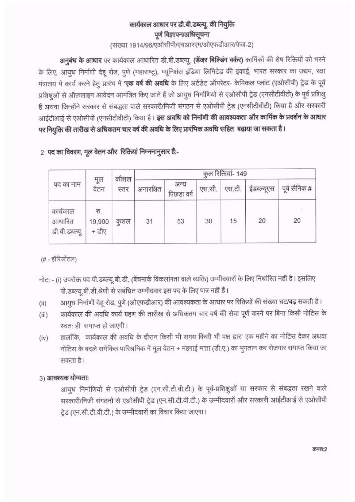 Ordnance Factory Dehu Road Danger Building Worker (DBW) Recruitment 2025 - Page 1