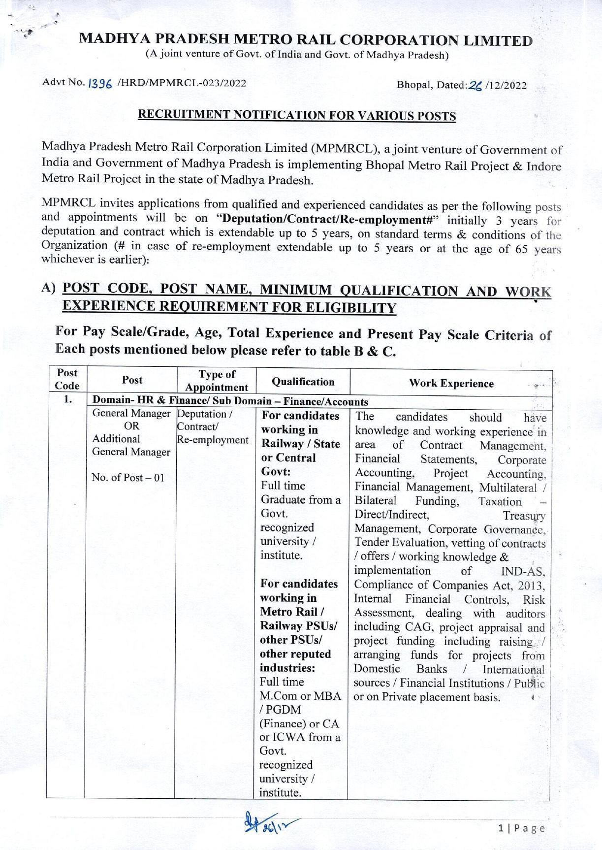 MPMRCL Invites Application for Deputy General Manager, General Manager ...