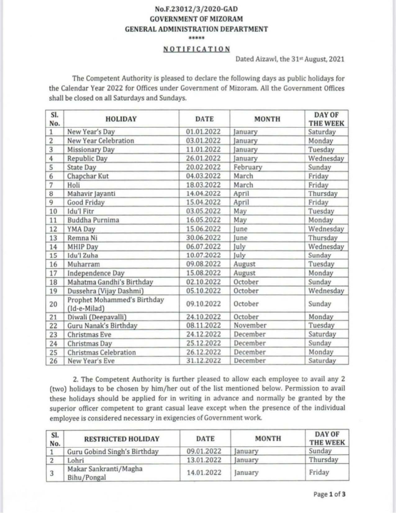 Mizoram Government Holiday List 2022 - Page 2