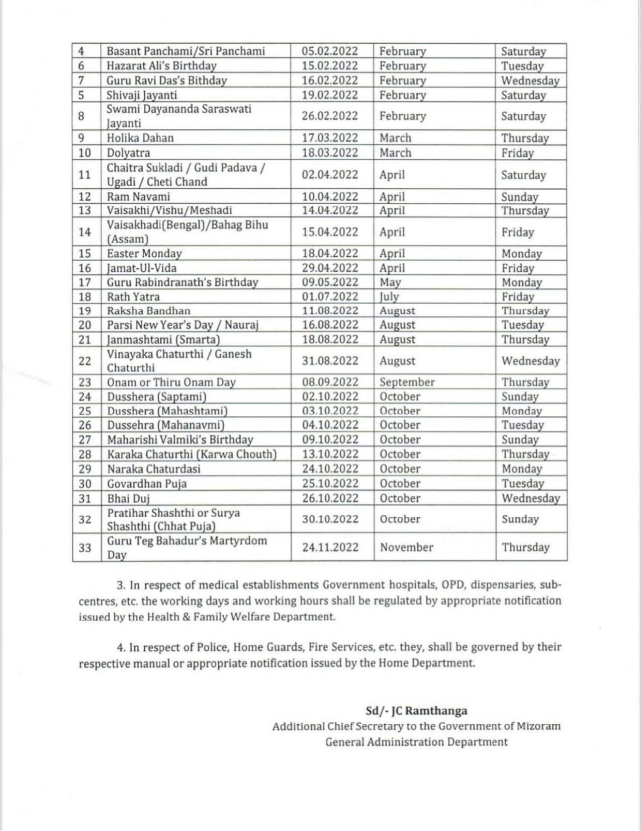 Mizoram Government Holiday List 2022 - Page 1