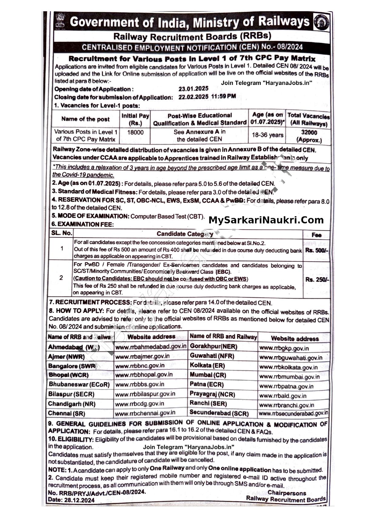 RRB Group D Recruitment: Notification Released for 32,000 Posts - Page 1