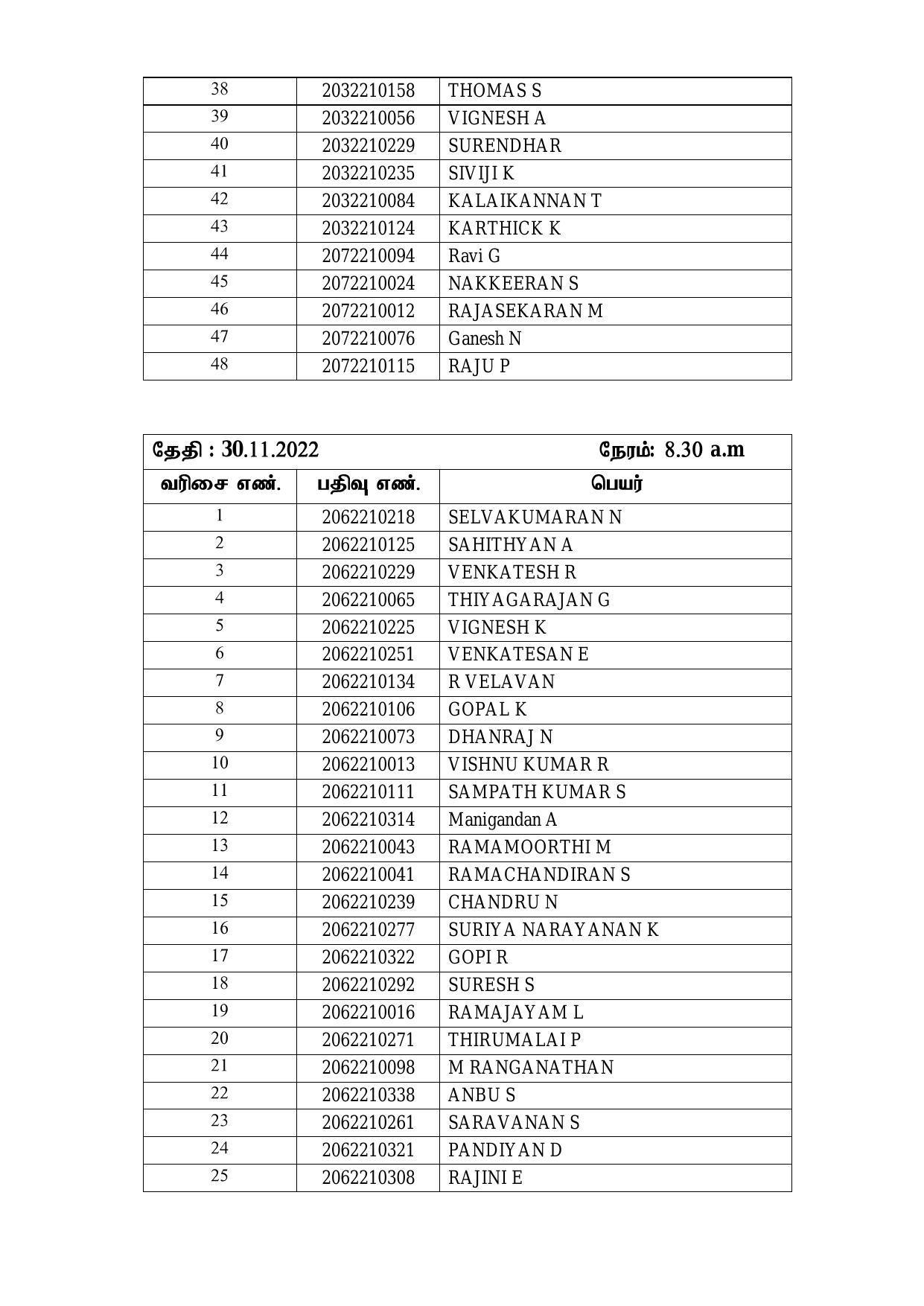 Madras High Court Examiner, Driver & Other Posts Written Test Result - Page 10